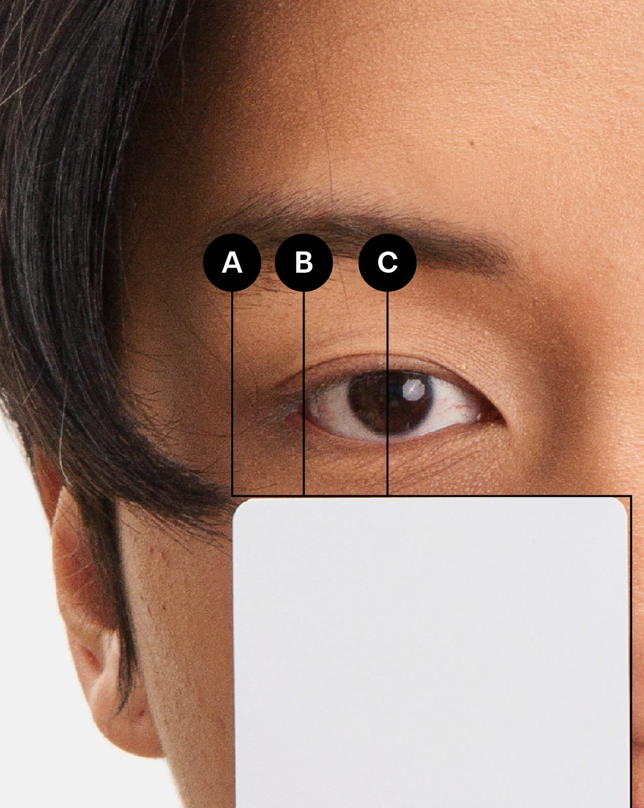 Step 3 Frame Sizing
